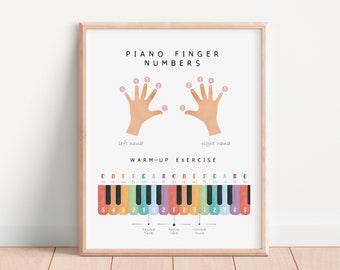 Piano Notes and Finger Numbers Poster, Piano Music Theory, Educational Poster, Homeschool Decor, Rainbow Musical Print,  Digital Download