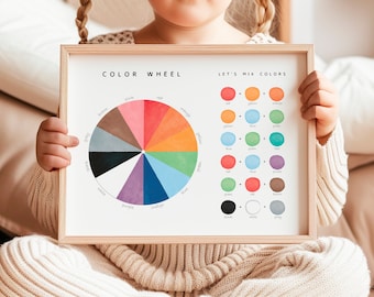 Color Wheel Poster, Mixing Colors, Nursery Wall Art, Educational Poster, Color Chart, Homeschool Decor, Classroom Decor, Digital Download