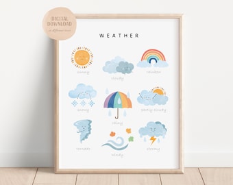 Weather Poster, Weather Chart, Kids Wall Decor, Educational Print, Montessori Nursery, Homeschool Decor, Digital Download