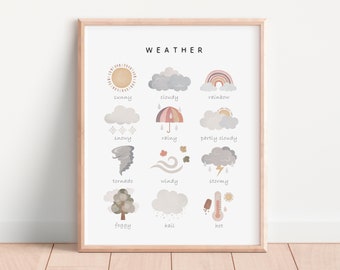 Weather Print, Kids Weather Poster, Kids Wall Decor, Educational Print, Montessori Nursery, Homeschool Decor, Digital Download