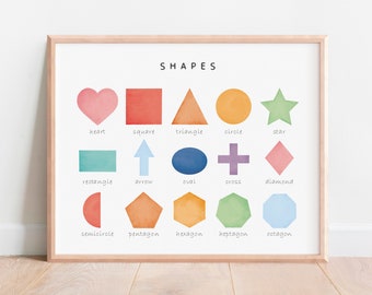 Puede incluir: Un póster enmarcado con ilustraciones en acuarela de varias formas, como un corazón, un cuadrado, un triángulo, un círculo y una estrella. Cada forma está etiquetada con su nombre. Ideal para la educación infantil.