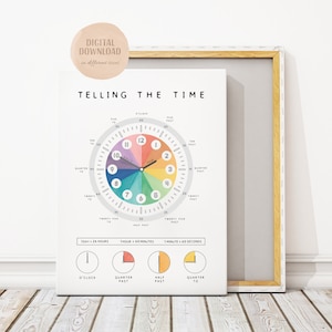 Die Zeit sagen Poster, Zeit Printables, Regenbogen Spielzimmer Dekor, Kinder Lernposter, Digitaler Download
