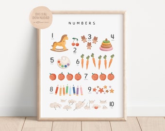 Numbers Poster, Counting Poster, Numbers 1 to 10, Printable Wall Art, Nursery Decor, Numbers 1 - 10, DIGITAL DOWNLOAD