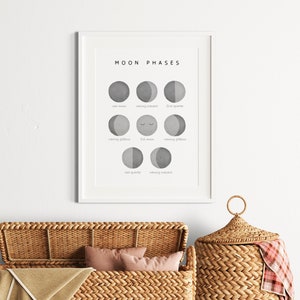 Moon Phases Print, Neutral Nursery, Educational Kids Poster, Printable Wall Art, Homeschooling, Teaching Resource, Digital Download image 2