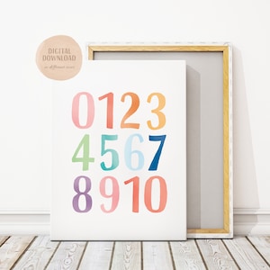 Regenbogen Zahlen Poster, Homeschool Zahlen Druck, Kinderzimmer Dekor, Klassenzimmer Dekor, Sofortiger Download