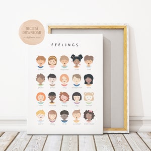 Feelings Poster Montessori Homeschool Decor Feelings Chart - Etsy