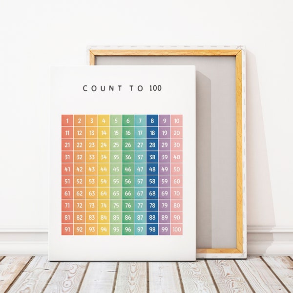 Count to 100, Numbers Poster, Educational Print, Homeschool Decor, Digital Download, Rainbow Numbers 1-100 Poster, Montessori Nursery