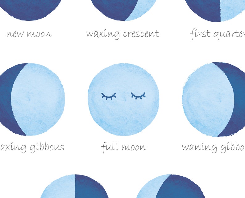 May include: A watercolor illustration of the phases of the moon. The illustration shows the new moon, waxing crescent, first quarter, waxing gibbous, full moon, waning gibbous, last quarter, and waning crescent.