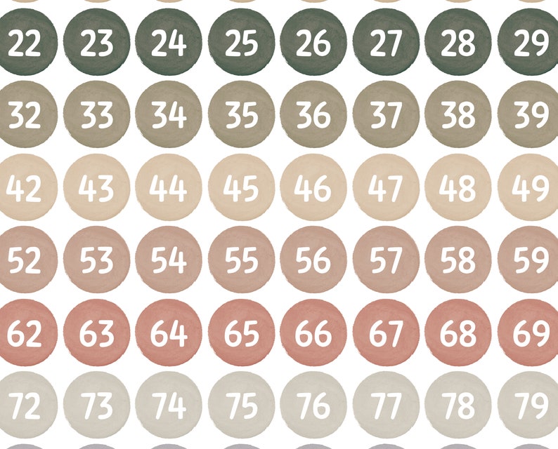 May include: A chart with 6 rows and 8 columns of circles, each containing a number from 22 to 79. The circles are in shades of green, brown, beige, pink, and gray.