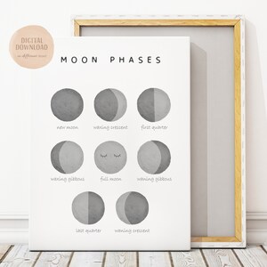 Moon Phases Print, Neutral Nursery, Educational Kids Poster, Printable Wall Art, Homeschooling, Teaching Resource, Digital Download image 4