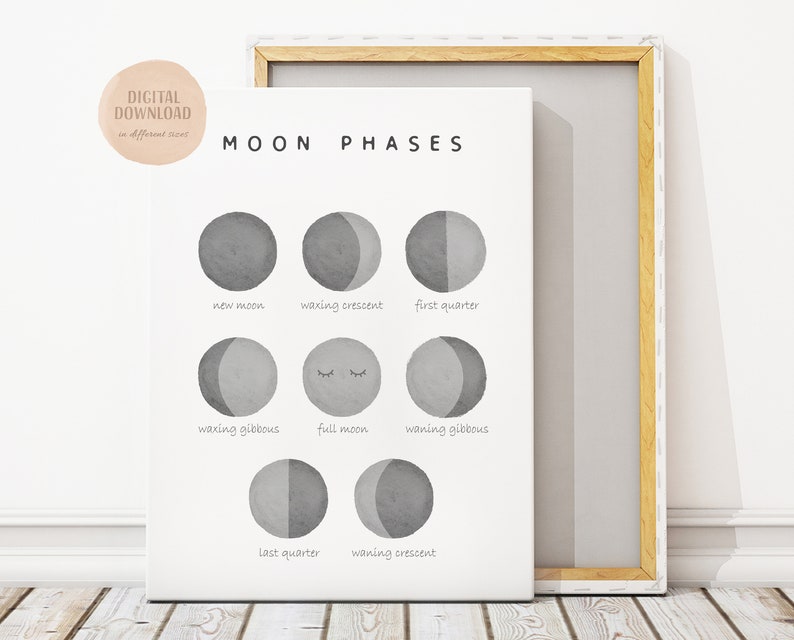 Moon Phases Print, Neutral Nursery, Educational Kids Poster, Printable Wall Art, Homeschooling, Teaching Resource, Digital Download image 4