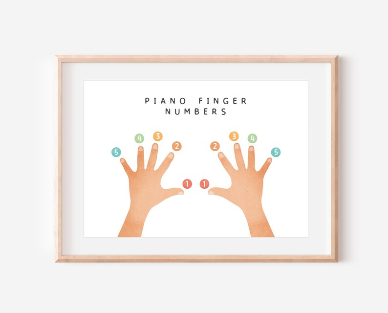 Piano Finger Numbers, Piano Music Theory, Music Educational Poster, Homeschool Decor, Rainbow Music Print, Music Classroom, Digital Download