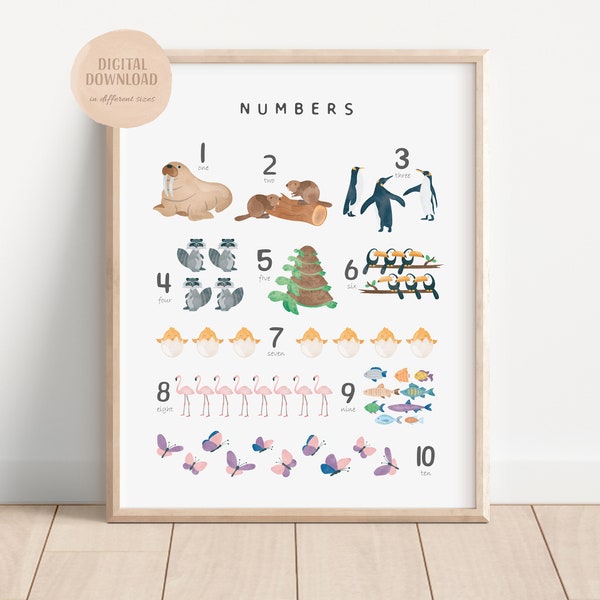 Animal Numbers Poster, Counting Poster, Numbers 1 to 10, Printable Wall Art, Nursery Decor, Numbers 1 - 10, DIGITAL DOWNLOAD