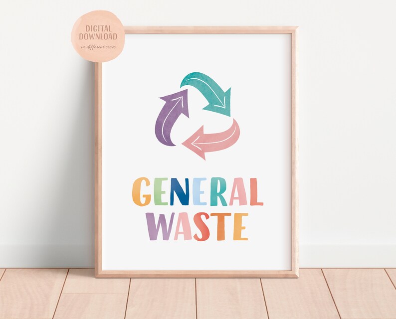 10 Recycle Sorting Posters, Bin Sorting Prints, Bin Signs, Waste ...