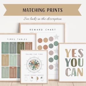 Set of Educational Posters, 8 Homeschool Prints, Montessori Classroom ...