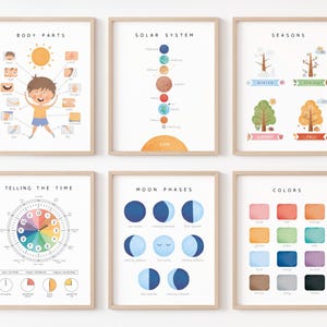 Set of 25 Educational Posters, Montessori Classroom Decor, Toddler Playroom, Rainbow Nursery Prints, Homeschool Art, Digital Download, Rainbow ABC Print, Alphabet Poster, Body Parts, Colors Learning Poster, Count to 100 Print, World Map For Kids, Moon Phases, Telling the Time, Feelings Poster, Watercolor Shapes Poster, Insects Poster, Safari Animals, Rainforest Animals, Farm Animals, Rainbow Numbers Poster.