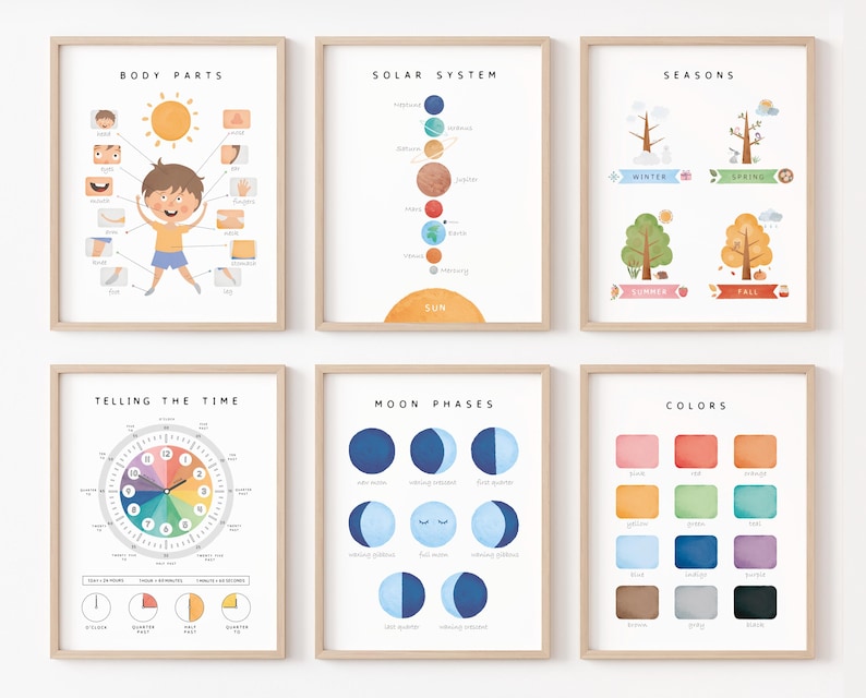 Set of 25 Educational Posters, Montessori Classroom Decor, Toddler Playroom, Rainbow Nursery Prints, Homeschool Art, Digital Download, Rainbow ABC Print, Alphabet Poster, Body Parts, Colors Learning Poster, Count to 100 Print, World Map For Kids, Moon Phases, Telling the Time, Feelings Poster, Watercolor Shapes Poster, Insects Poster, Safari Animals, Rainforest Animals, Farm Animals, Rainbow Numbers Poster.