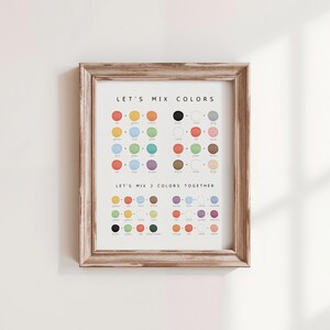 Montessori color mixing poster for preschool or homeschool learning
