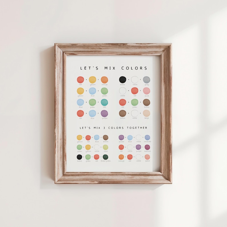 Montessori color mixing poster for preschool or homeschool learning