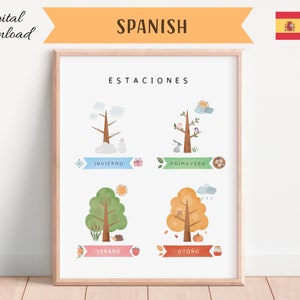 Seasons Poster in Spanish, Seasons Chart, Kids Wall Decor, Educational Print, Montessori Nursery, Homeschool Decor, Digital Download