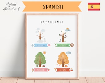 Seasons Poster in Spanish, Seasons Chart, Kids Wall Decor, Educational Print, Montessori Nursery, Homeschool Decor, Digital Download