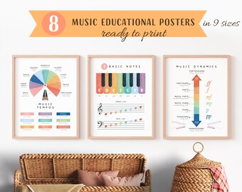 Music Educational Posters, Piano Theory Posters, Notes Values