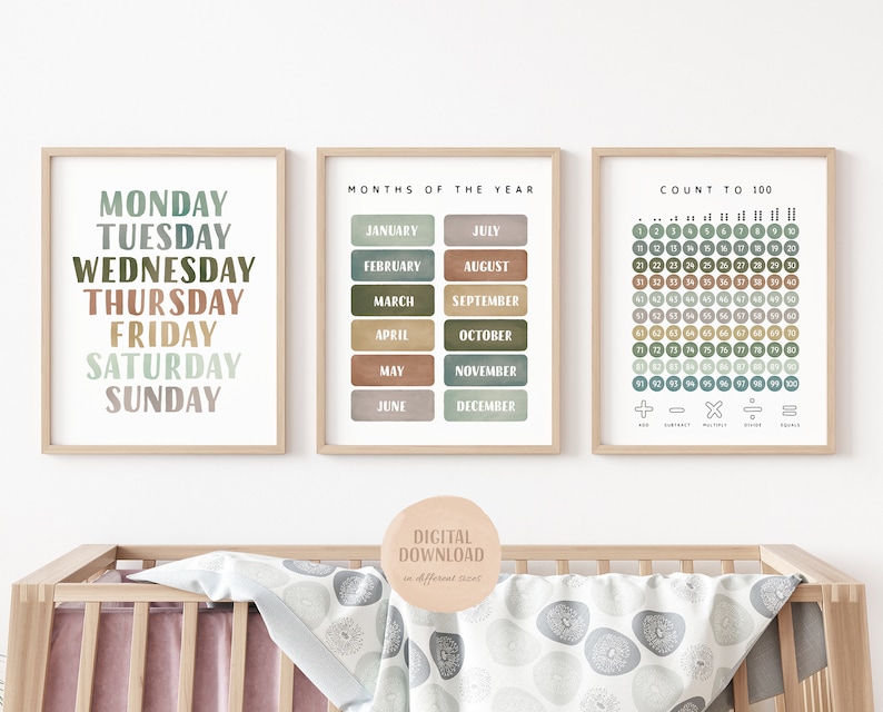 Set Of Educational Posters, 8 Homeschool Prints, Montessori Classroom Decor, Earth Tones Kids Decor, Toddler Playroom, Digital Download image 2