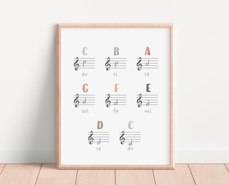 Set of 8 Music Educational Posters, Music Theory Posters, Montessori ...