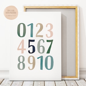 Numbers Print, Educational Posters, Classroom Decor, Counting 1-10 Poster, Numbers Poster, Nursery Wall ART, Digital Download