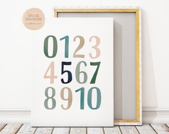 Numbers Print, Educational Posters, Classroom Decor, Counting 1-10 Poster, Numbers Poster, Nursery Wall ART, Digital Download
