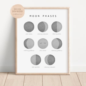 Moon Phases Print, Neutral Nursery, Educational Kids Poster, Printable Wall Art, Homeschooling, Teaching Resource, Digital Download image 6