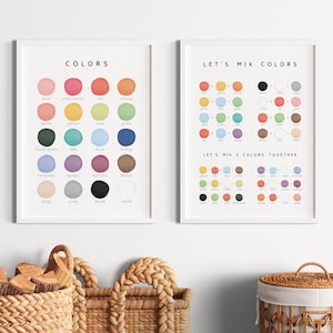 Set von 2 Farben Poster, Farben mischen Poster, Lernposter, Montessori Poster, Homeschool Lernen, Klassenzimmer Dekor, digitaler Download