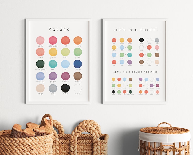 Set of 2 Colors Posters, Colors Mixing Poster, Educational Poster, Montessori Poster, Homeschool Learning, Classroom Decor, Digital Download image 1
