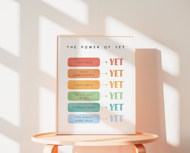 May include: A motivational poster with a watercolor background in shades of orange, yellow, green, blue, and light blue. The poster features the text "THE POWER OF YET" and a list of phrases with the word "YET" at the end of each phrase. The phrases are: "I can't do it yet", "I don't understand it yet", "I don't get it yet", "I'm not good at this yet", "It doesn't work yet", and "This doesn't make sense yet".