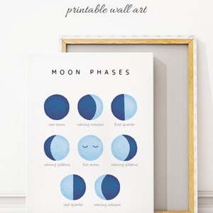 May include: A printable wall art print with the title "Moon Phases" and illustrations of the eight phases of the moon in blue and light blue.