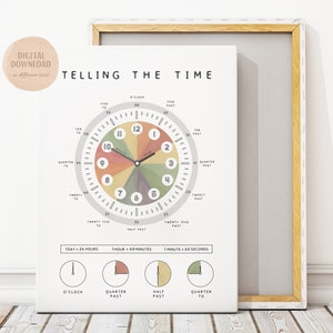 Telling The Time Poster, Time Printables, Rainbow Playroom Decor, Kids Educational Poster, Digital Download