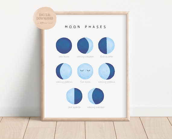 Moon Phases Print, Neutral Nursery, Educational Kids Poster, Printable Wall Art, Digital Download, Homeschooling, Teaching Resource