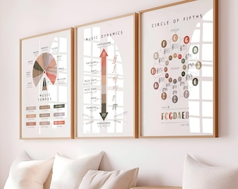 May include: Three framed music theory posters with a white background and brown frames. The posters are titled "Music Tempos", "Music Dynamics", and "Circle of Fifths". The posters feature musical notation and diagrams.
