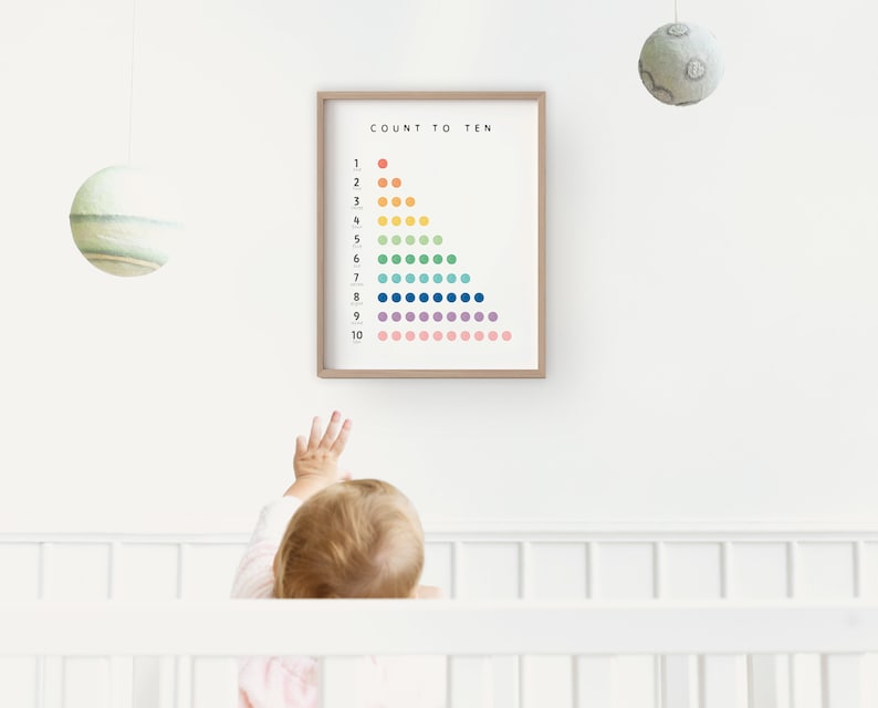 Math Set of 6 Posters, Math Classroom, Maths Learning, Multiplication ...