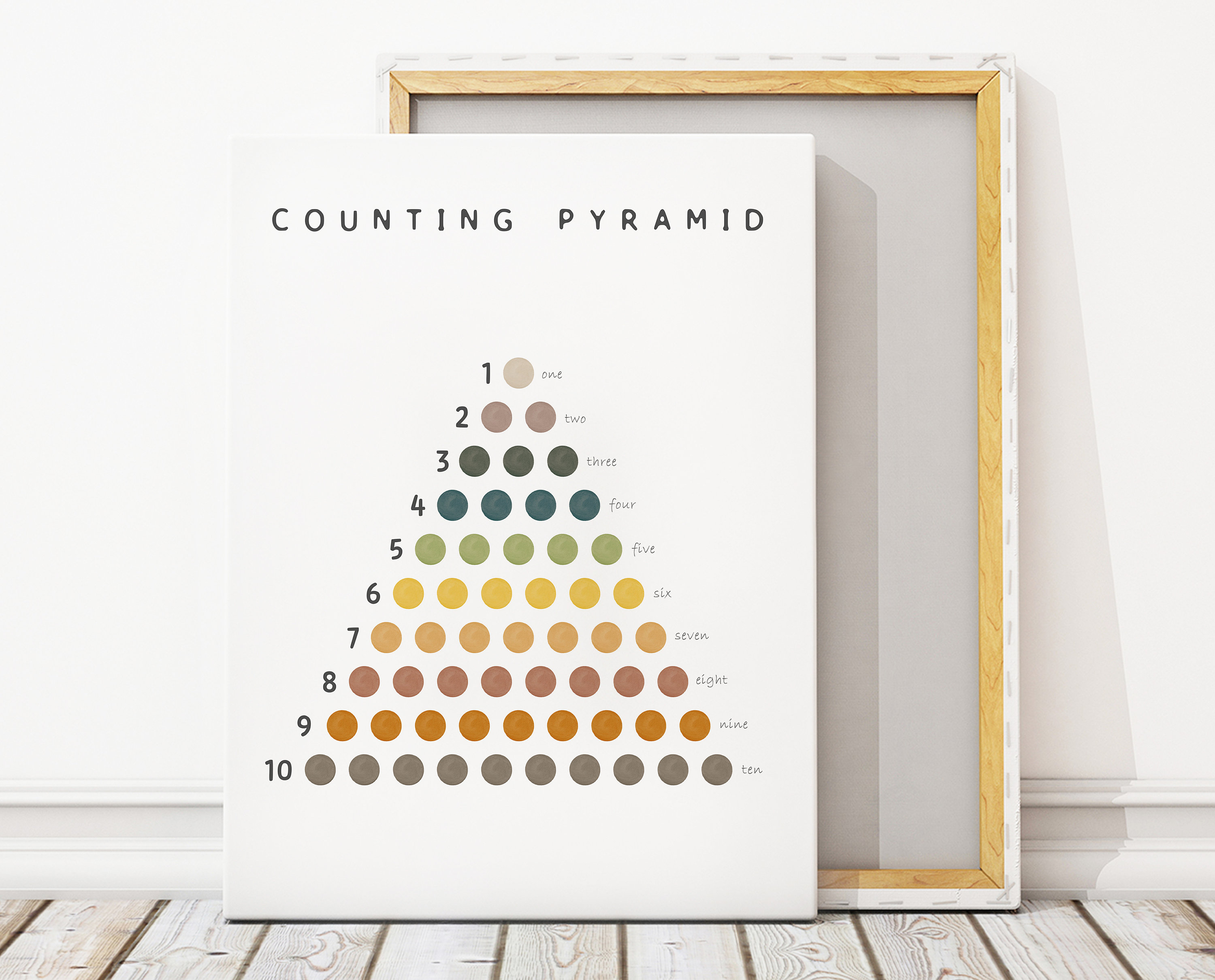 Math Set of 7 Posters, Math Classroom Decor, Math Learning, Math ...
