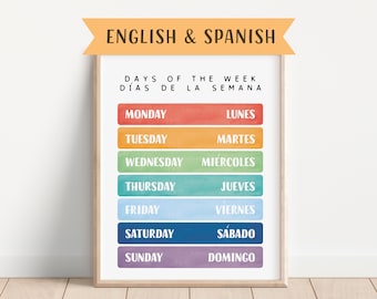 Bilingual Spanish Educational Poster, Playroom Educational Poster, English to Spanish, Spanish Classroom, Learning Poster, Digital Download