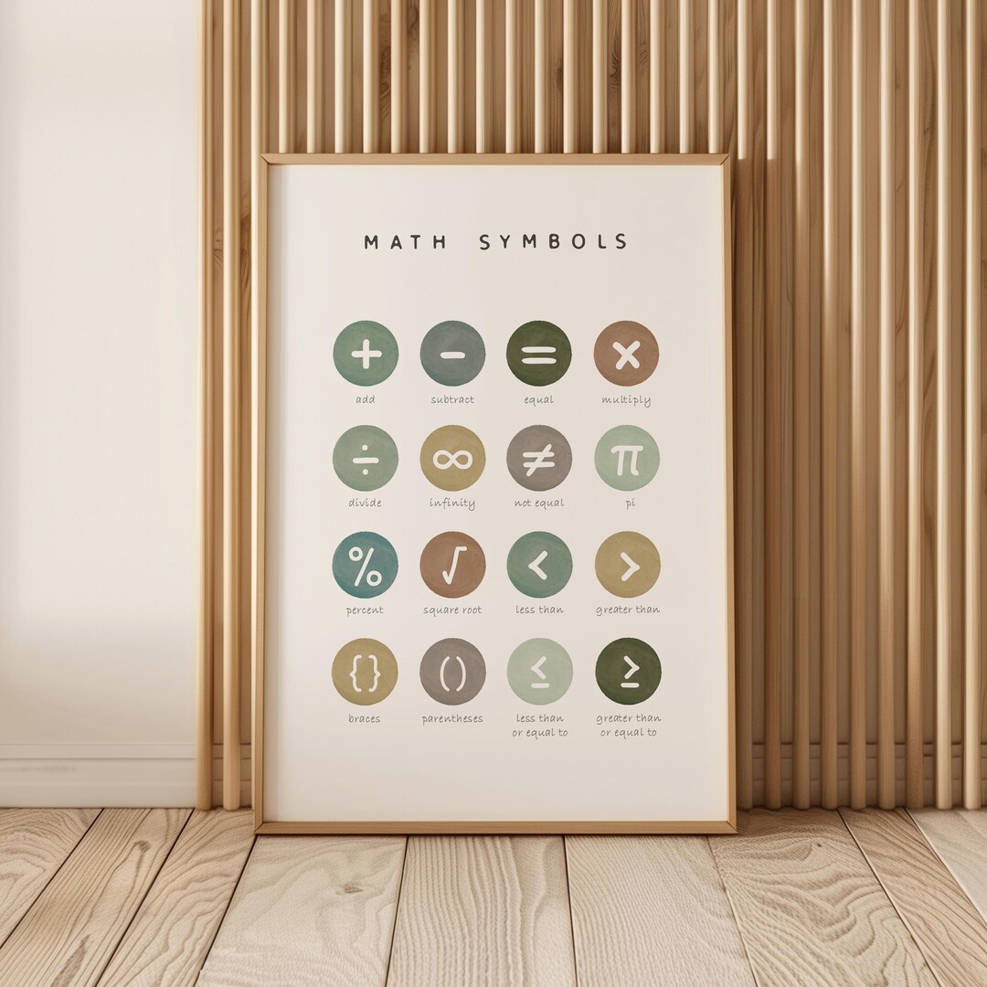 Math Symbols Poster, Earth Tone Math Wall Art, Educational Classroom ...