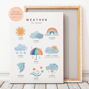 May include: A colorful educational chart with illustrations of different weather conditions, including sunny, cloudy, rainy, snowy, windy, stormy, and a rainbow. The chart is titled "Weather" and includes Spanish translations for each weather condition.
