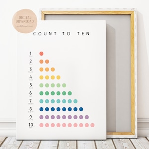 Count to 10, Zahlen Poster, Lernposter, Homeschool Dekor, RegenbogenZahlen 1-10 Poster, Montessori Kinderzimmer, Digitaler Download