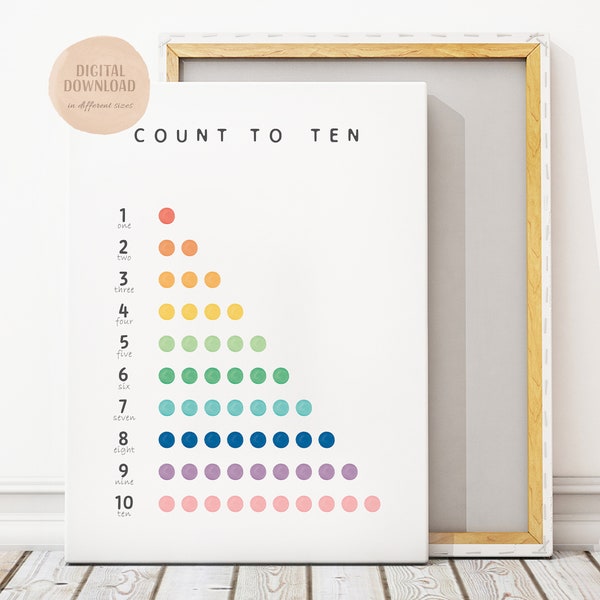 Count to 10, Numbers Poster, Educational Print, Homeschool Decor, Rainbow Numbers 1-10 Poster, Montessori Nursery, Digital Download