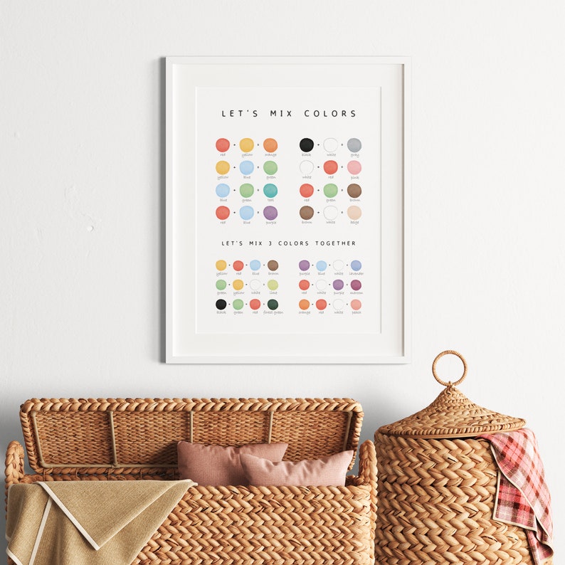 Kids color mixing guide with simple visual circles and labeled blends