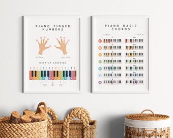May include: Two framed piano learning charts. The left chart shows piano finger numbers with hand illustrations and a warm-up exercise. The right chart displays piano basic chords, including major and minor chords.