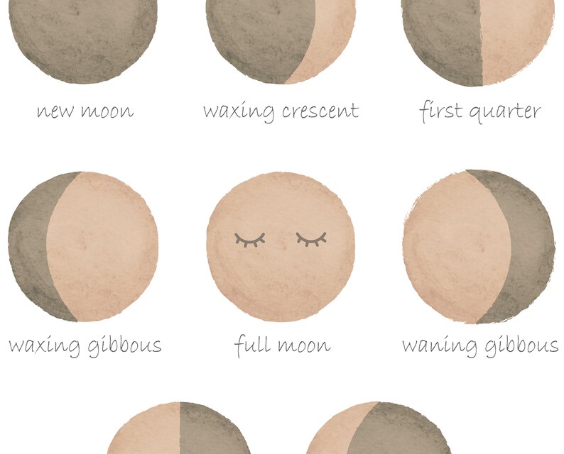 Moon phases poster, boho moon wall decor, neural moon print, educational poster, neutral playroom print, earth tones nursery wall decor.