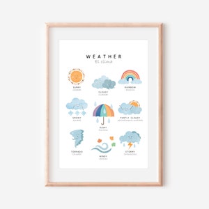 May include: A colorful educational poster with illustrations of different weather conditions, including sunny, cloudy, snowy, rainy, partly cloudy, tornado, windy, and stormy. The poster also includes the Spanish words for each weather condition.