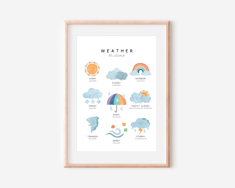 May include: A colorful educational poster with illustrations of different weather conditions, including sunny, cloudy, snowy, rainy, partly cloudy, tornado, windy, and stormy. The poster also includes the Spanish words for each weather condition.